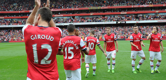 重演
