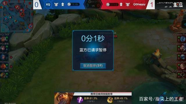 伍的强